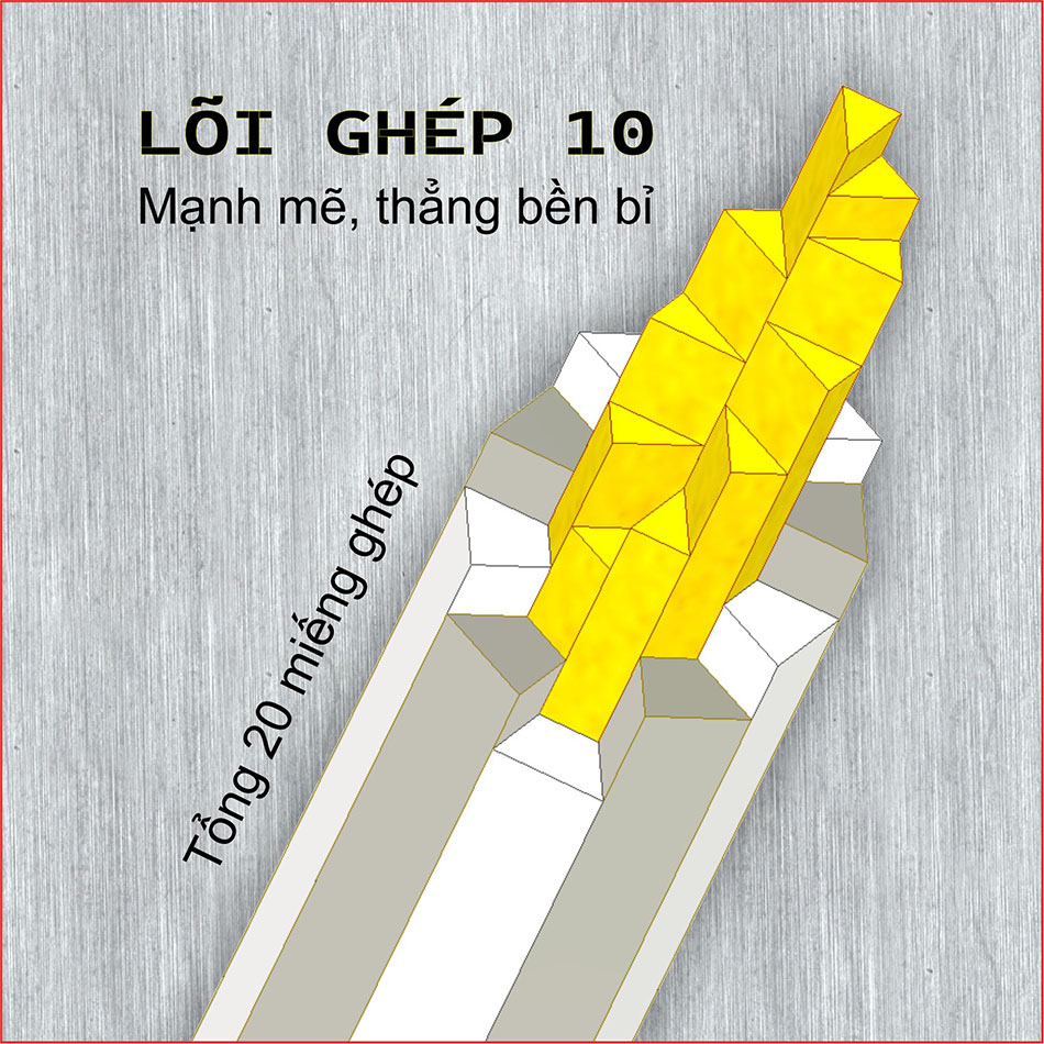 Lõi ghép 10 Lõi ghép 10